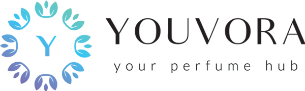 Youvora