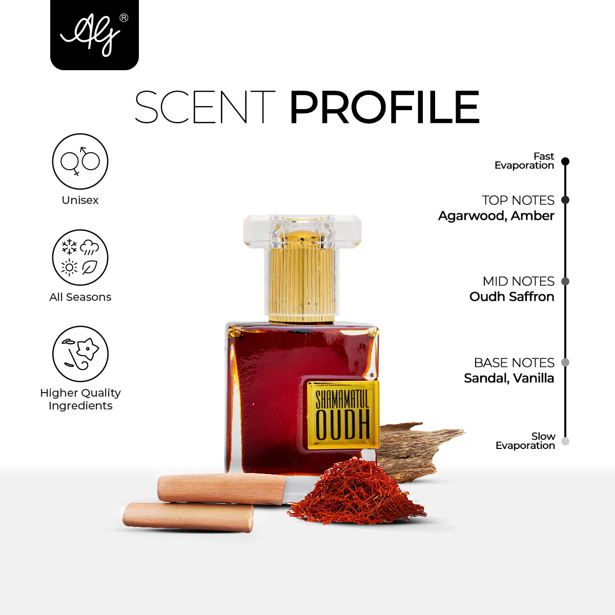 AG Shamamatul Oudh - Attar for Men & Women | Rich Blend of Agarwood, Oudh & Sandal | Long Lasting Roll -On Attar | Great for Everyday Use | 12ML
