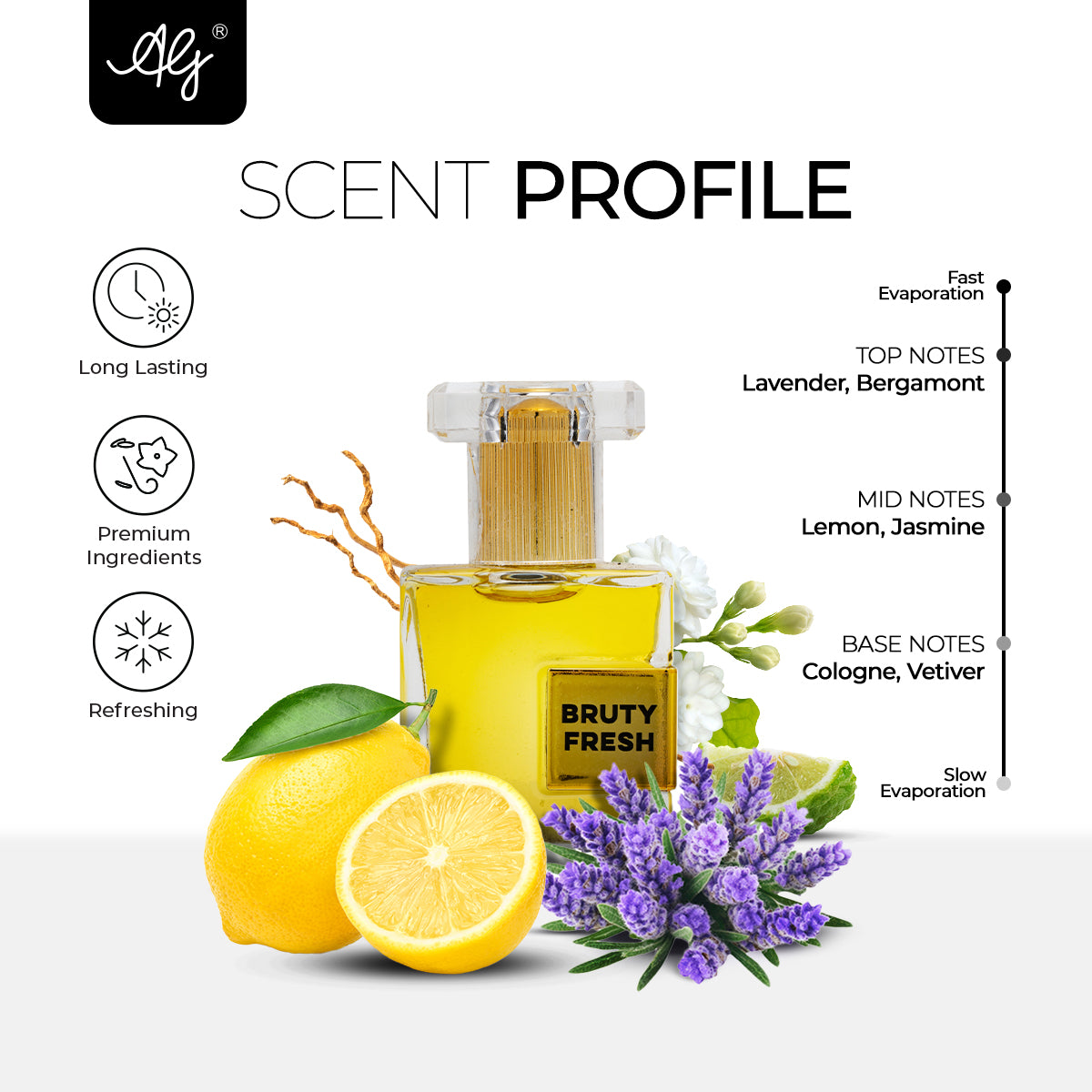 AG Bruty Fresh -Attar for Men & Women| Blends of Lavender, Lemon & Cologne | Alcohol free | Long Lasting Roll -On Attar | Great for Everyday Use | 12ML
