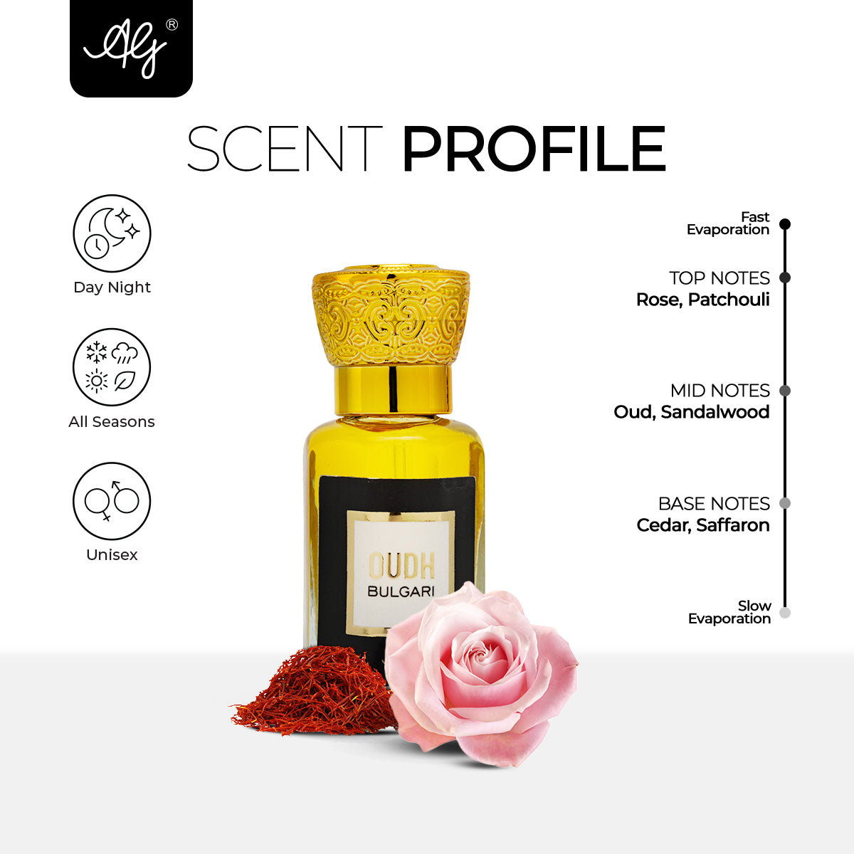 AG Oudh Bulgari - CPO 12ml