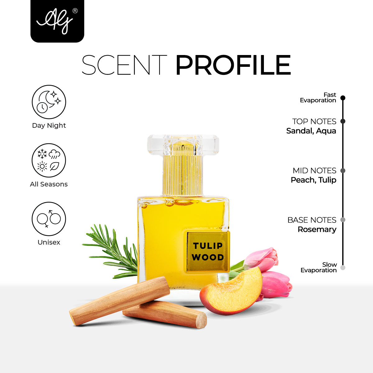 AG Tulip Wood -Attar for Men & Women | Blends of Saffron, Peach & Rosemary | Long Lasting Roll -On Attar | Great for Everyday Use | 12ML