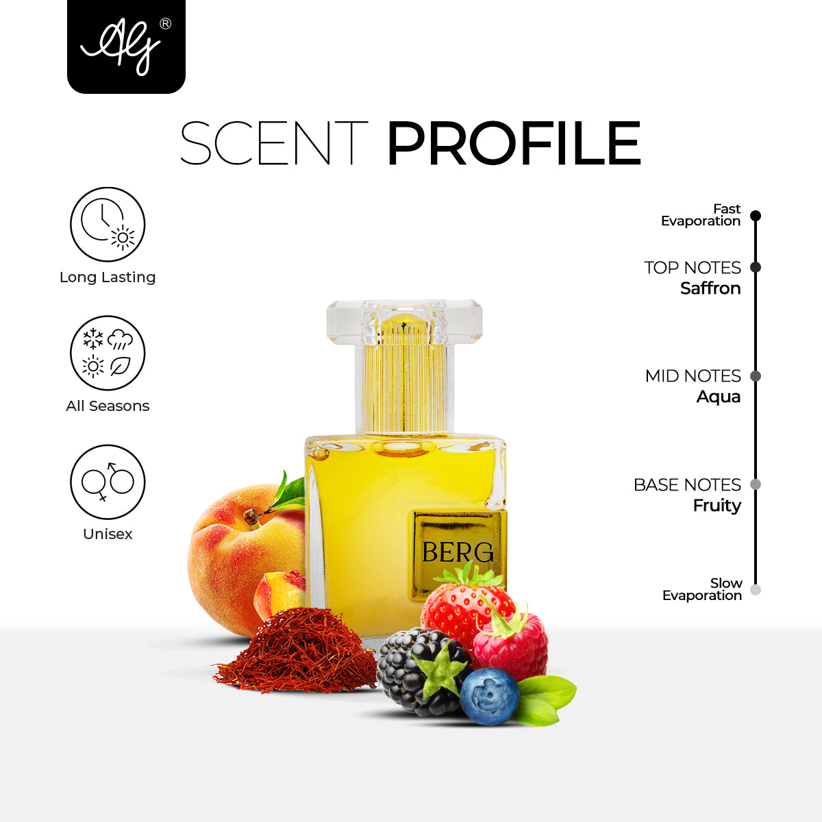 AG Berg -Attar for Men & Women | Vibrant Fusion of Saffron,  Aqua & Frutiy | Long Lasting Roll -On Attar | Great for Everyday Use | 12ML