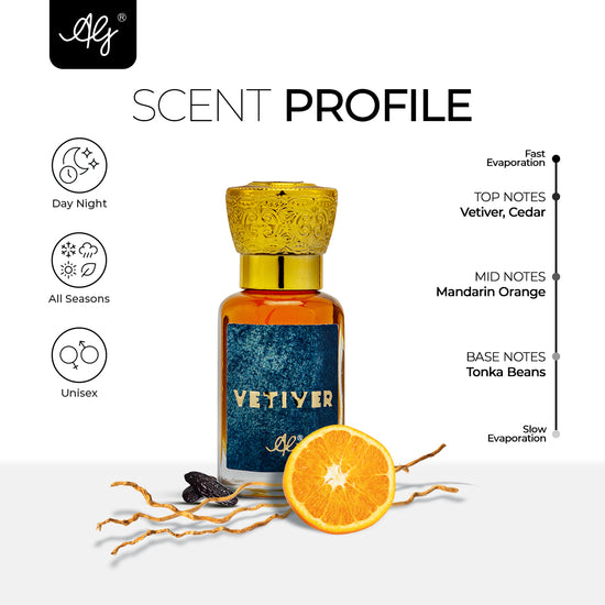AG Vetiver - CPO 12ml