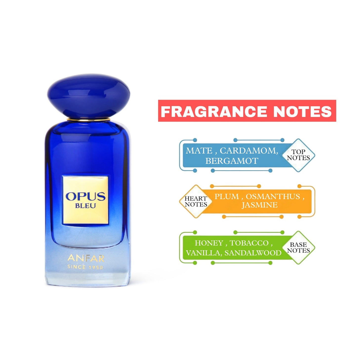 Anfar Opus Bleu EDP - 100 ml