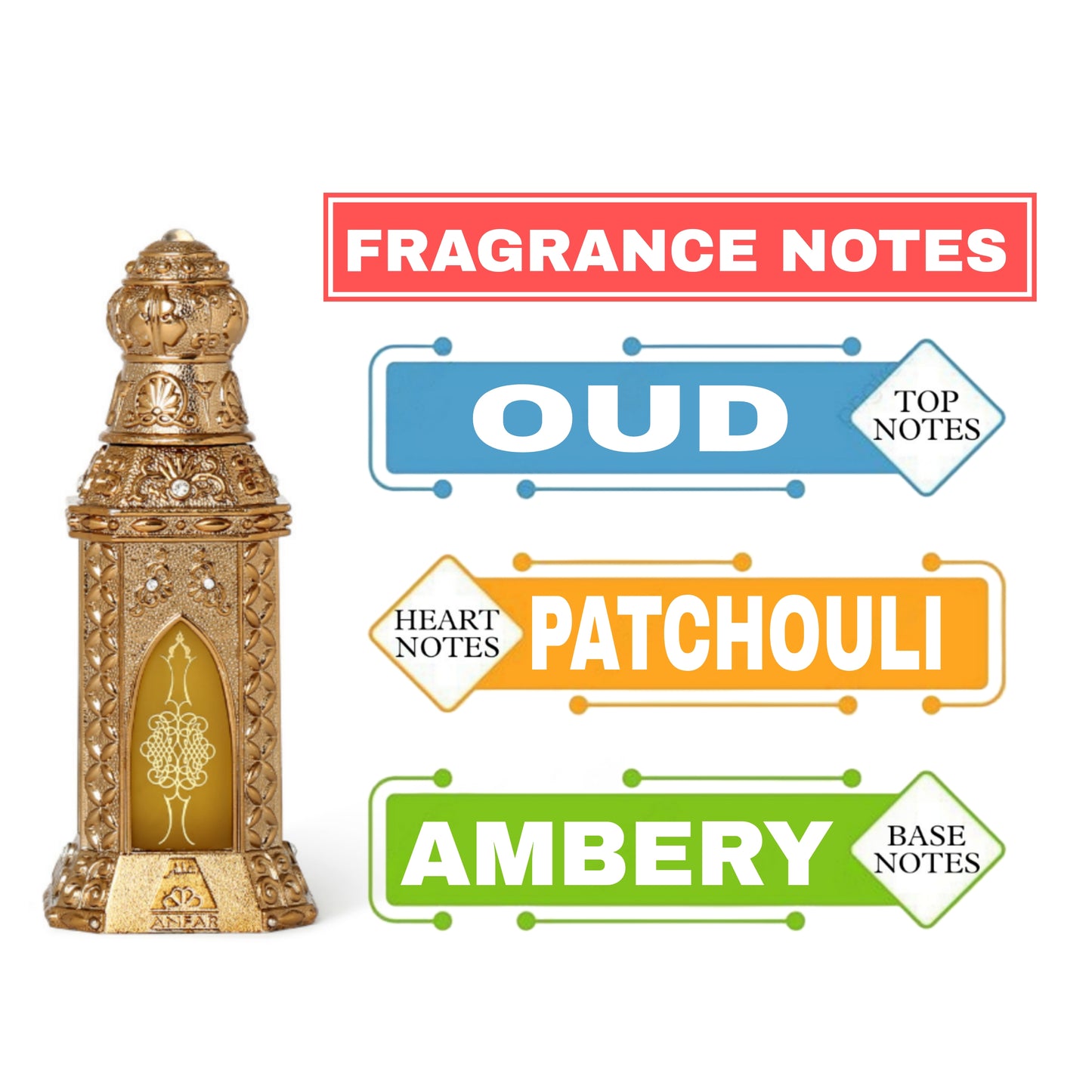 Anfar Oudh Hamdan EDP - 50 Ml